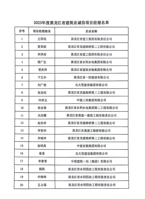 1711611920889119.jpg f15d5beea68cce8f15a9dd51cef438c.jpg